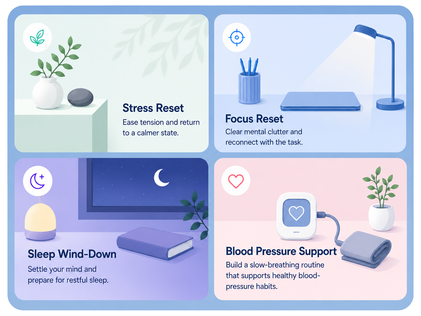 TwinLoop guided-breathing use cases for stress, focus, sleep, and blood-pressure support.